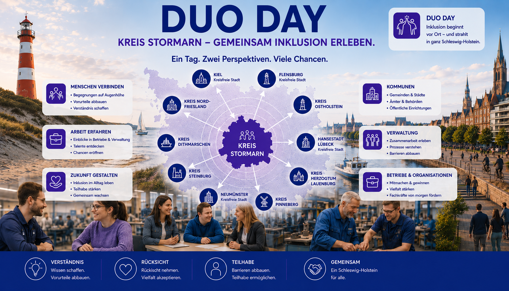 DUODAY Schleswig-Holstein